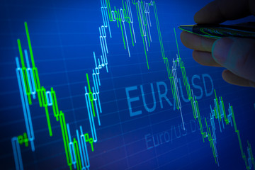 EUR / USD, Chỉ số USD và nhiều biểu đồ khác cho tuần tới